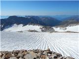 Lenzanger - Hoher Sonnblick